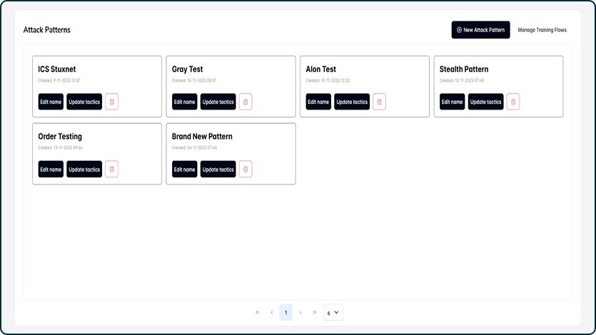 SigaPAS Attack Patterns Interface